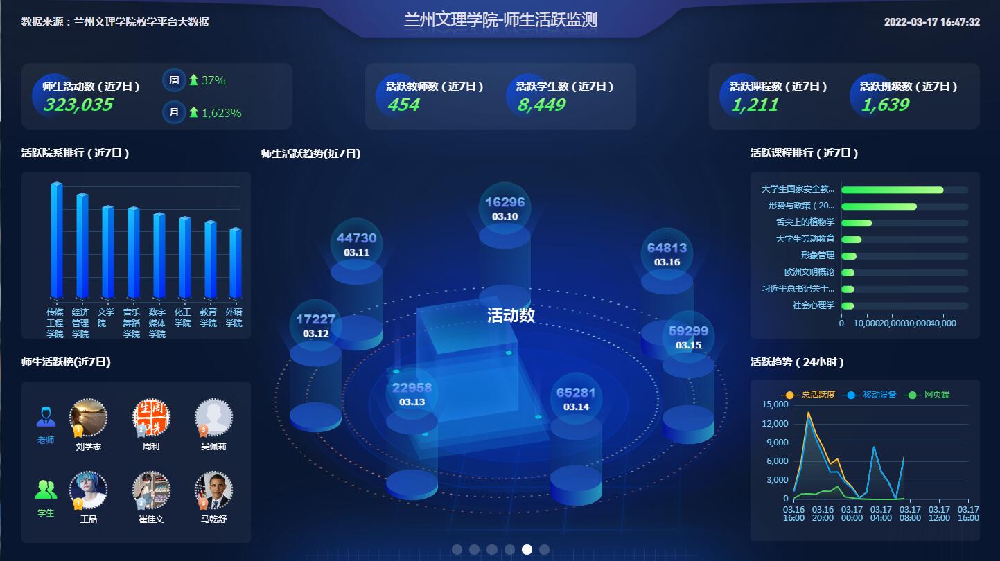 怎么刷智慧树慕课(智慧树网课刷课怎么刷)