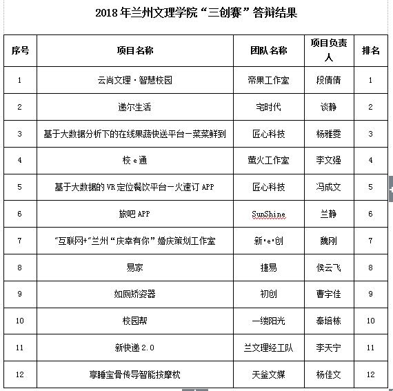 QQ图片20180504113904.png